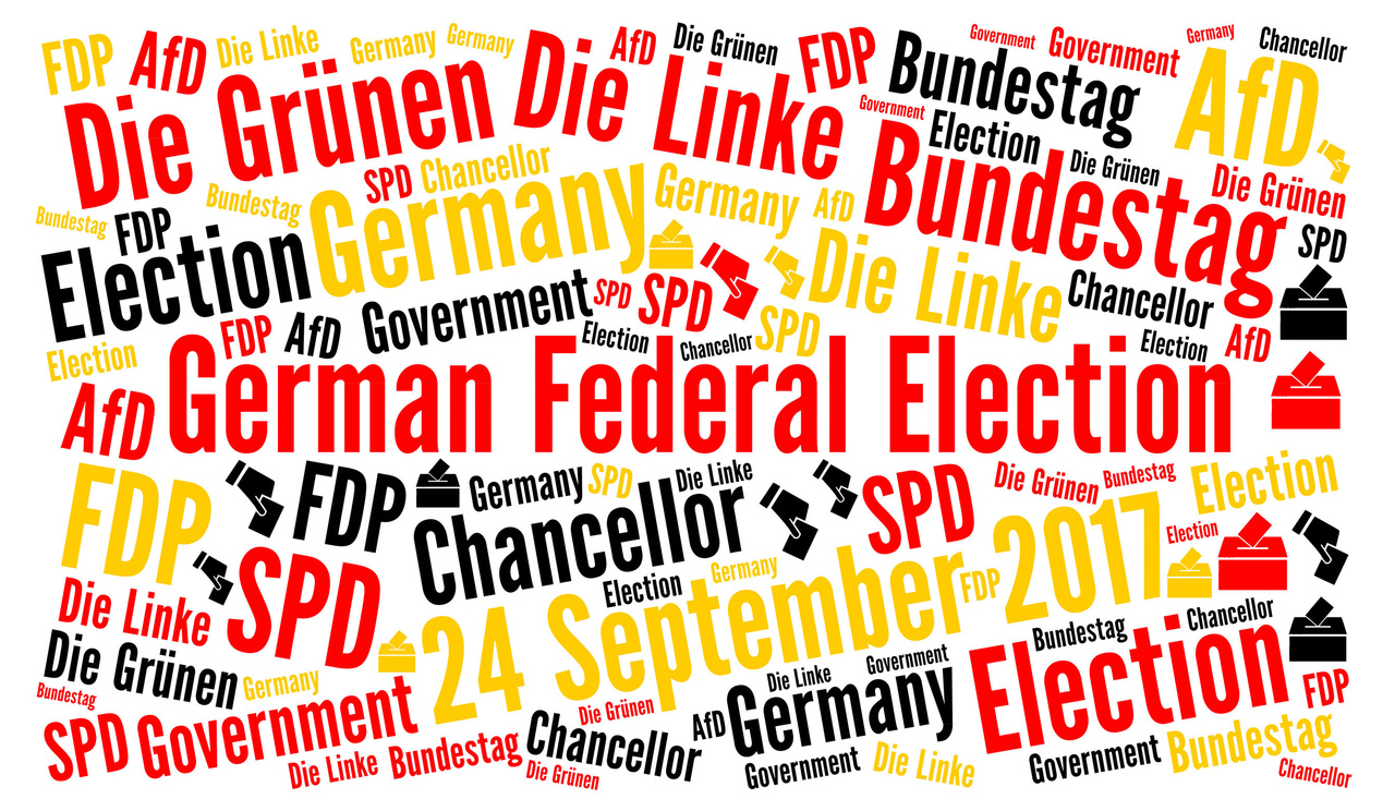 Német kérdés, 3. – A választás politikai gazdaságtana