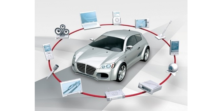 A jövő autója – az autó jövője – Vodafone–NNG: a hálózatba kapcsolt autózásról